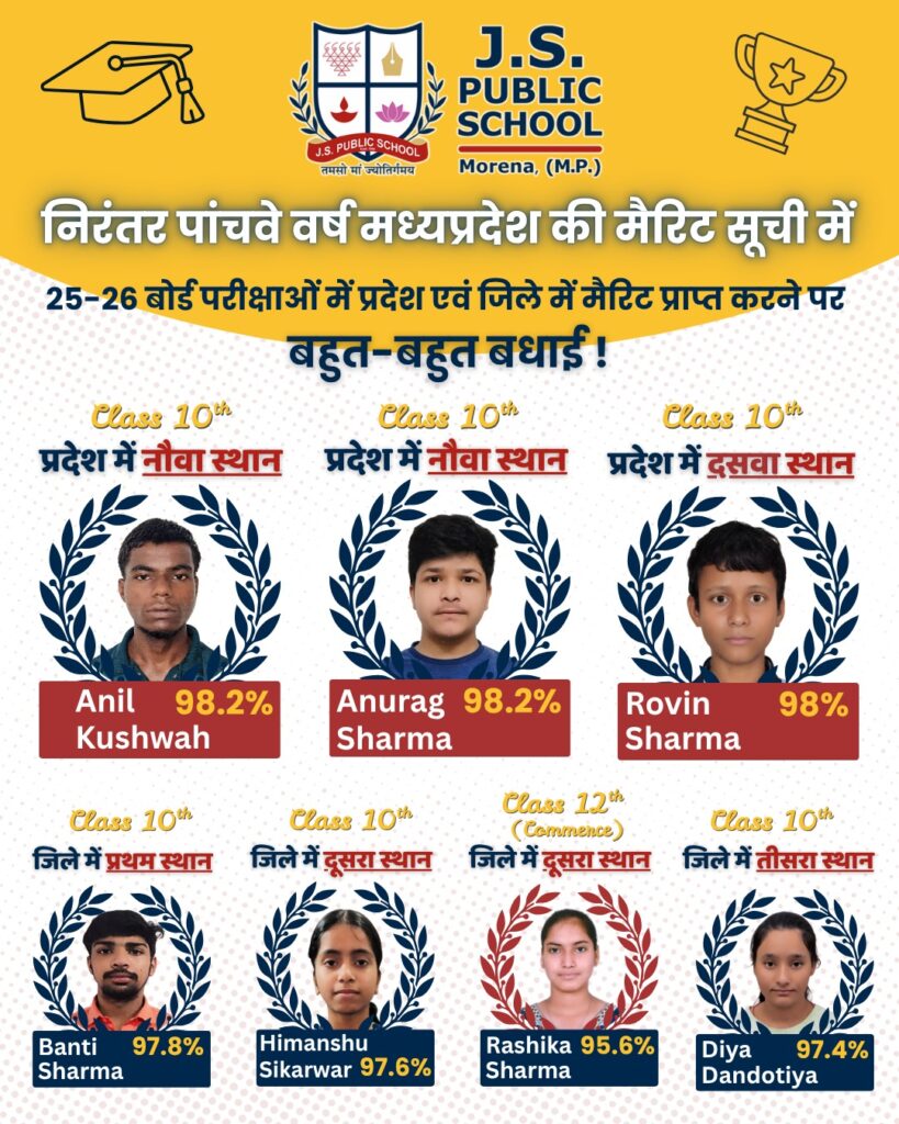 J.S. Public School Morena के छात्र MP Board State Merit List में स्थान प्राप्त करते हुए व जिला टॉपर्स